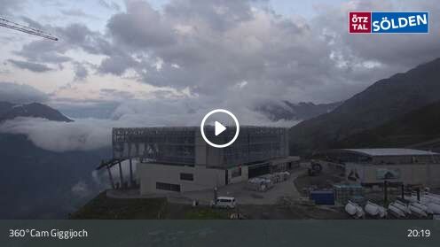 Kamerka Giggijoch