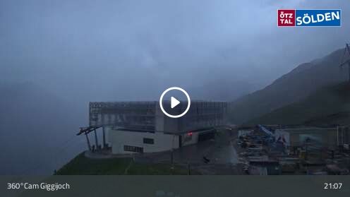 Kamerka Giggijoch