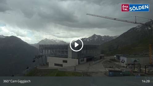 Kamerka Giggijoch