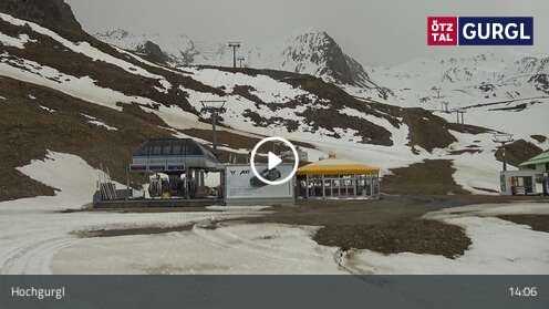 Kamerka Hochgurgl