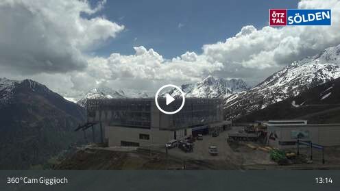 Kamerka Giggijoch