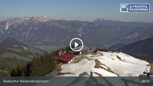 Kamerka Wiedersbergerhorn