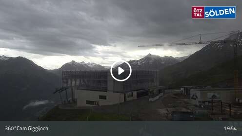 Kamerka Giggijoch