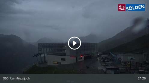 Kamerka Giggijoch