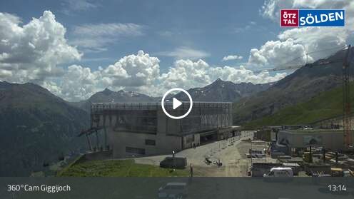 Kamerka Giggijoch