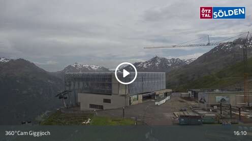 Kamerka Giggijoch