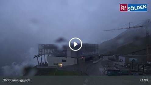 Kamerka Giggijoch