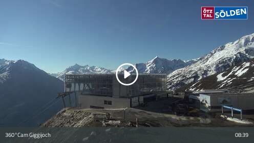 Kamerka Giggijoch