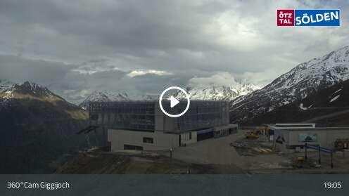Kamerka Giggijoch