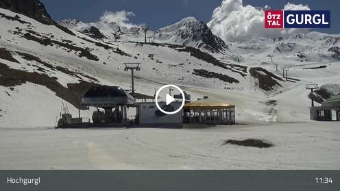 Kamerka Hochgurgl