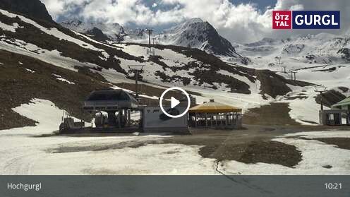 Kamerka Hochgurgl