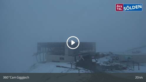 Kamerka Giggijoch